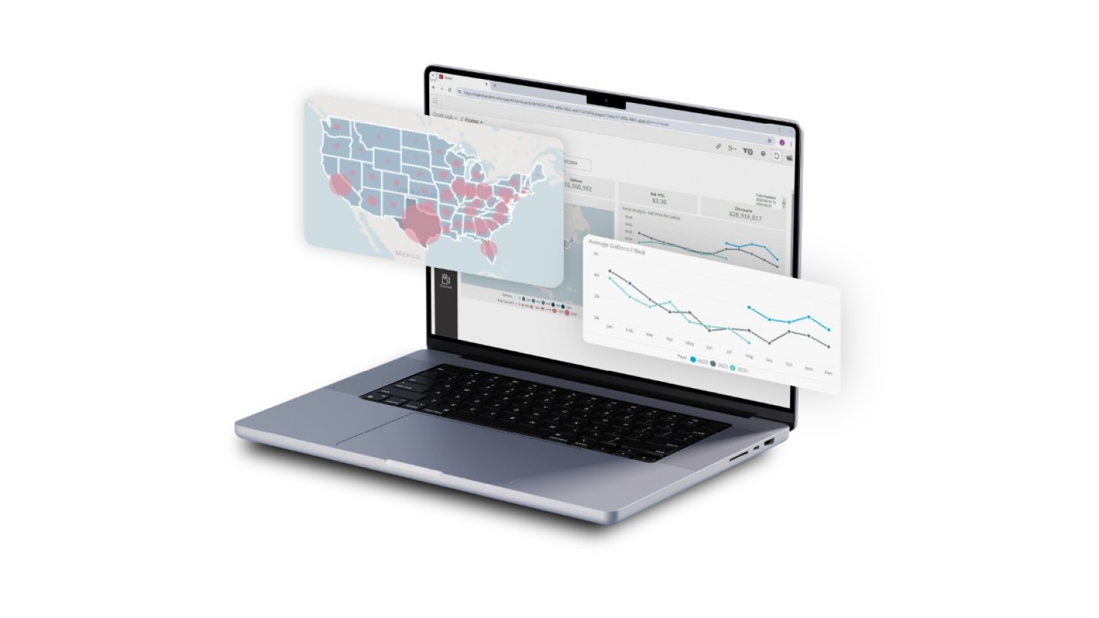 analytics for local and otr fleets