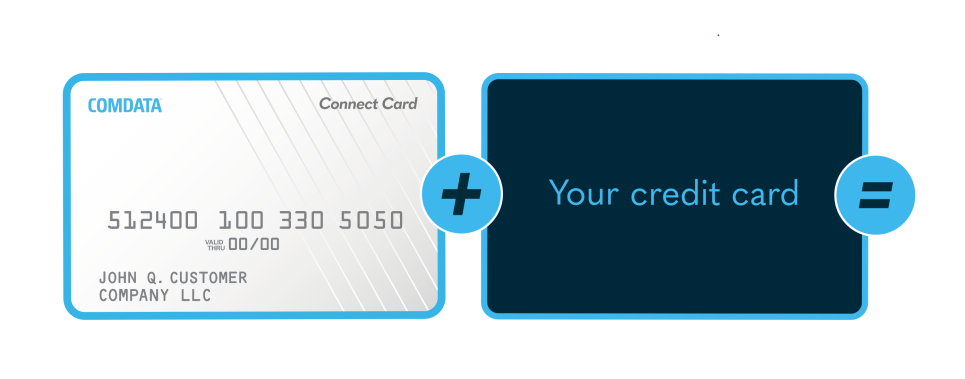 surrey payday loans online